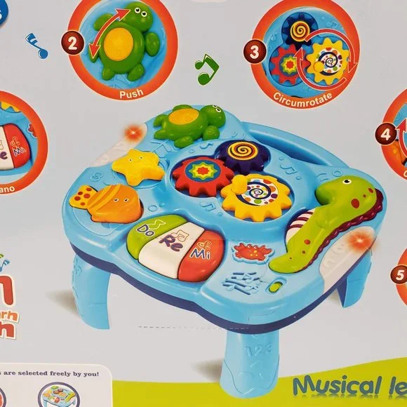 New Activity Learning Table - Picture 2 of 15